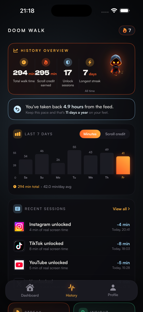 History overview with weekly stats, a chart and recent unlock sessions